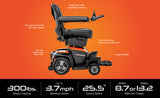 Pride Go Chair® Compact Wheelchair